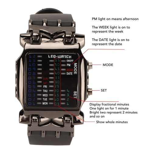 Orologio binario forma